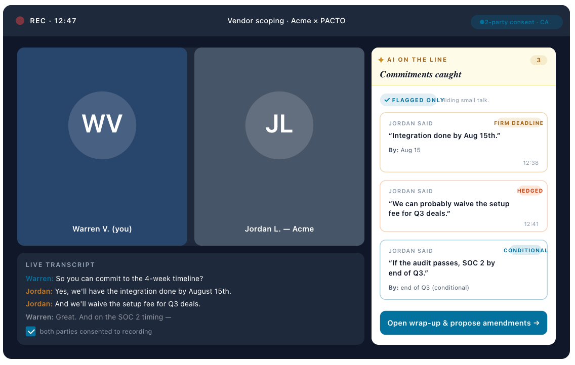PACTO in a live vendor scoping call: a transcript running down one side, and commitments caught out of the conversation and flagged on the other